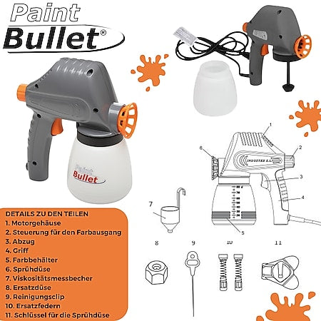 Pulverizador de pintura