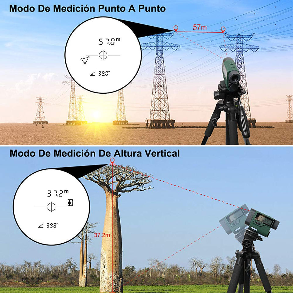 Medidor de campo HUEPAR