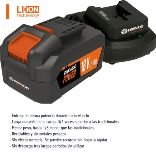 Pistola pintura DAEWOO DALPG18-1.
Con batería y cargador.