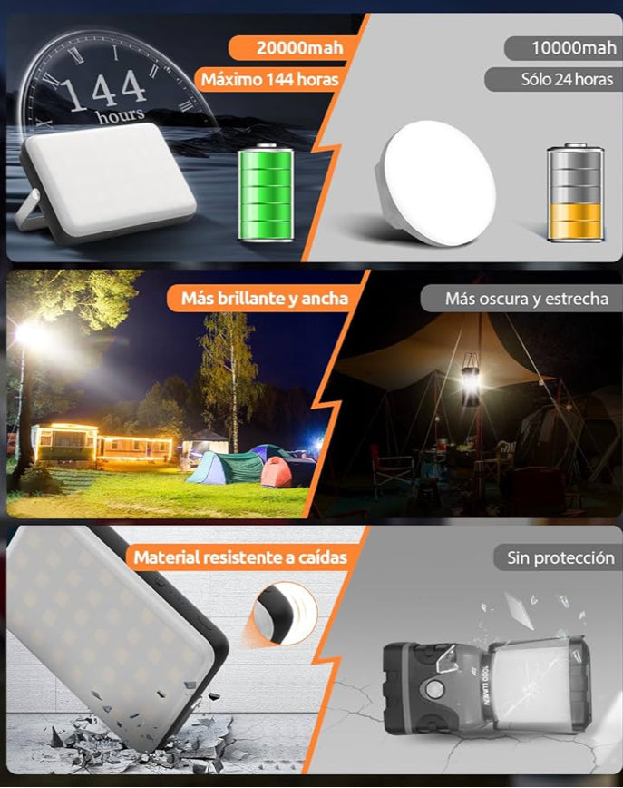 Power bank lámpara led